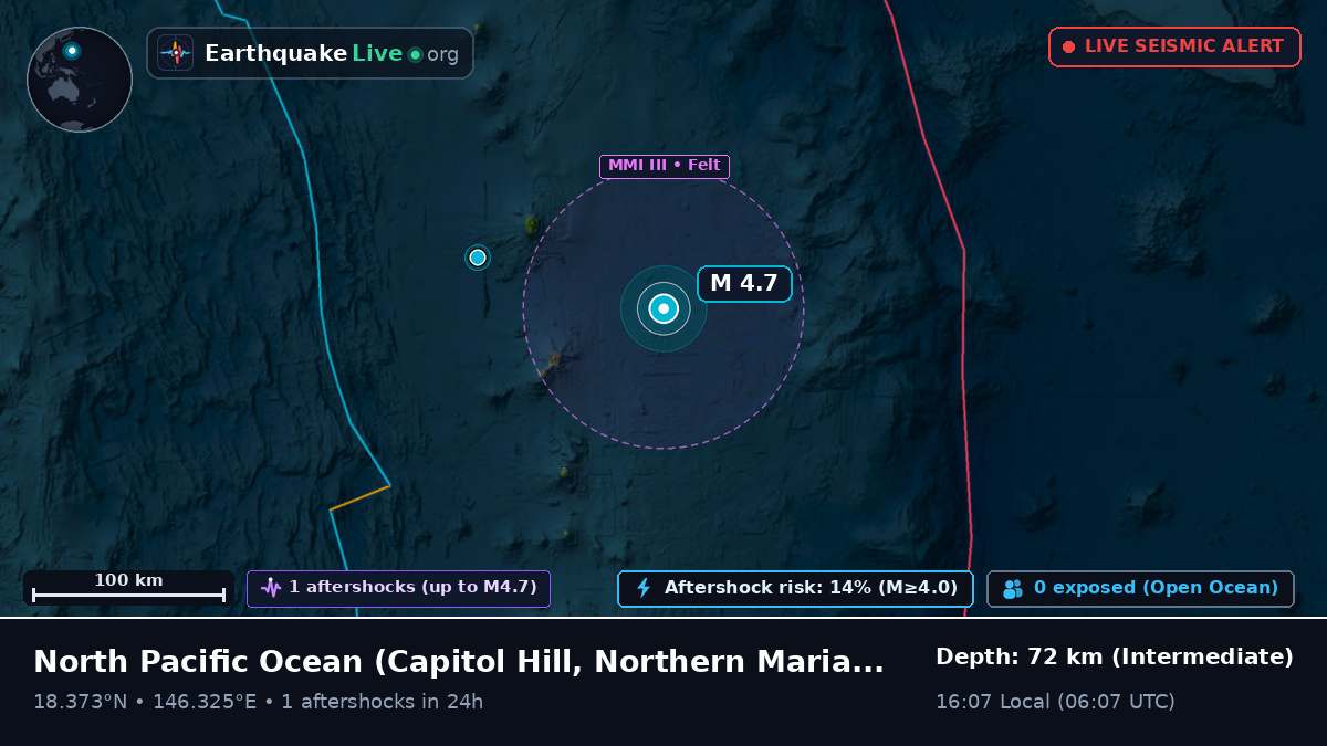 North Pacific Ocean (Northern Mariana Islands)