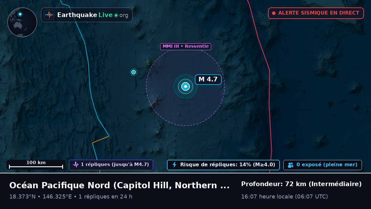 Océan Pacifique Nord (Northern Mariana Islands)