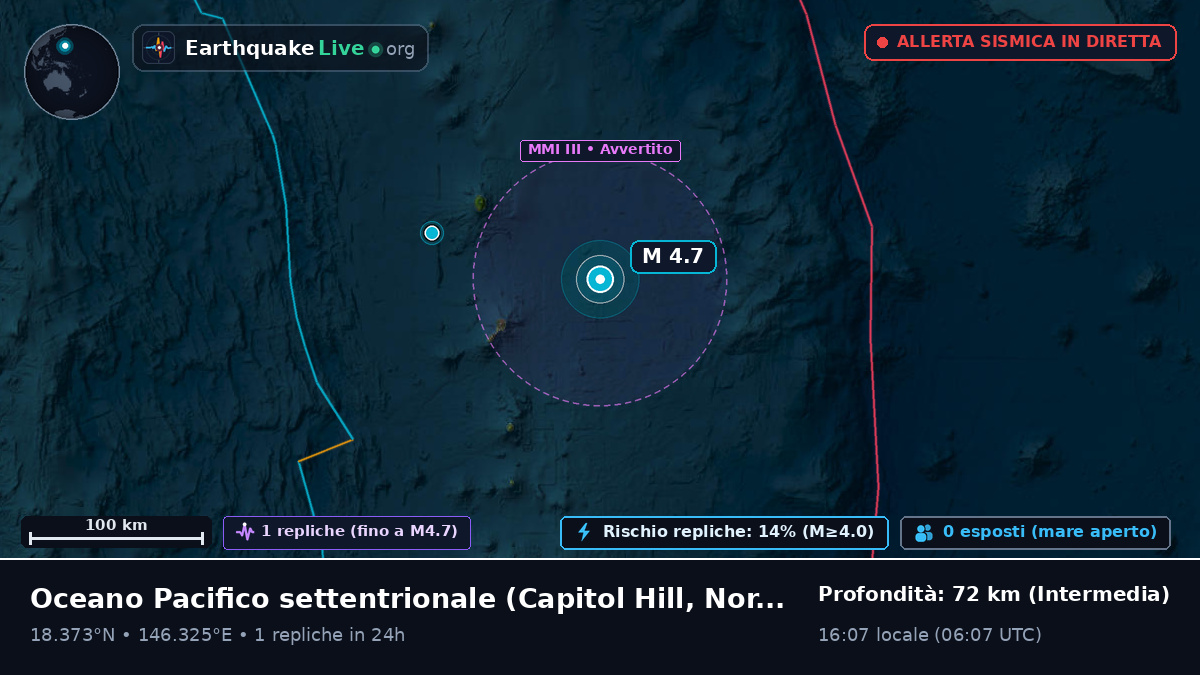 Oceano Pacifico settentrionale (Northern Mariana Islands)