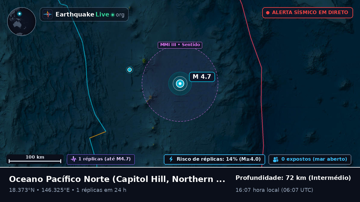 Oceano Pacífico Norte (Northern Mariana Islands)