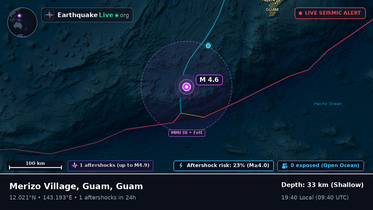 Philippine Sea (Guam)