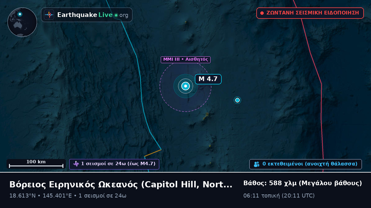 Βόρειος Ειρηνικός Ωκεανός (Northern Mariana Islands)