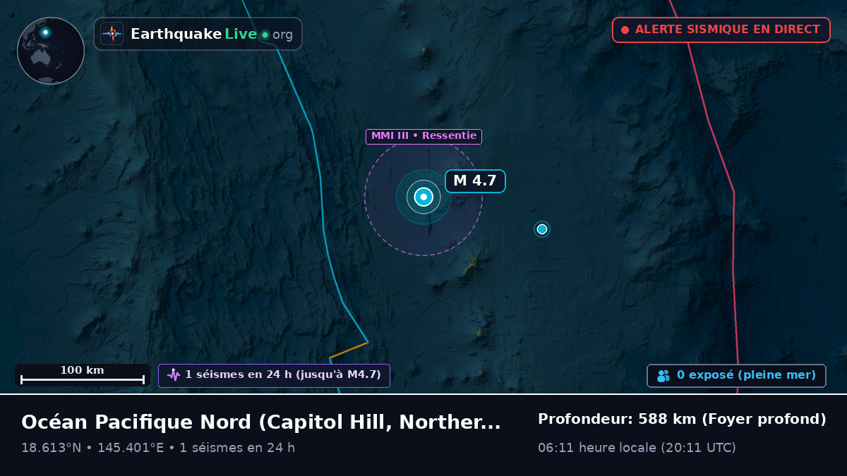 Océan Pacifique Nord (Northern Mariana Islands)
