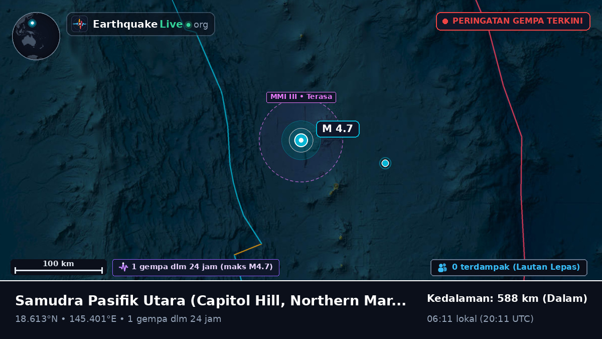 Samudra Pasifik Utara (Northern Mariana Islands)