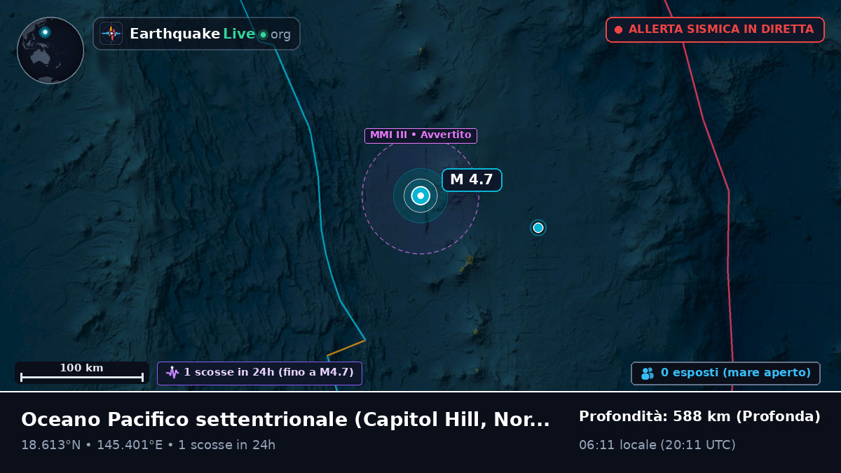 Oceano Pacifico settentrionale (Northern Mariana Islands)