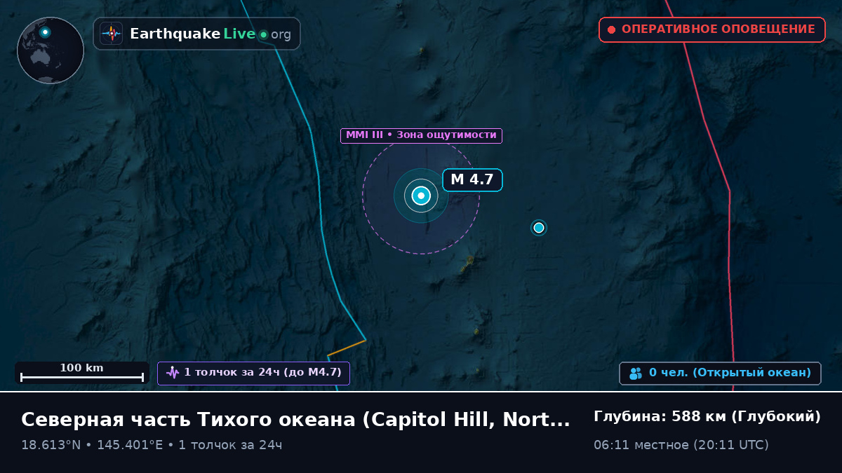 Северная часть Тихого океана (Northern Mariana Islands)