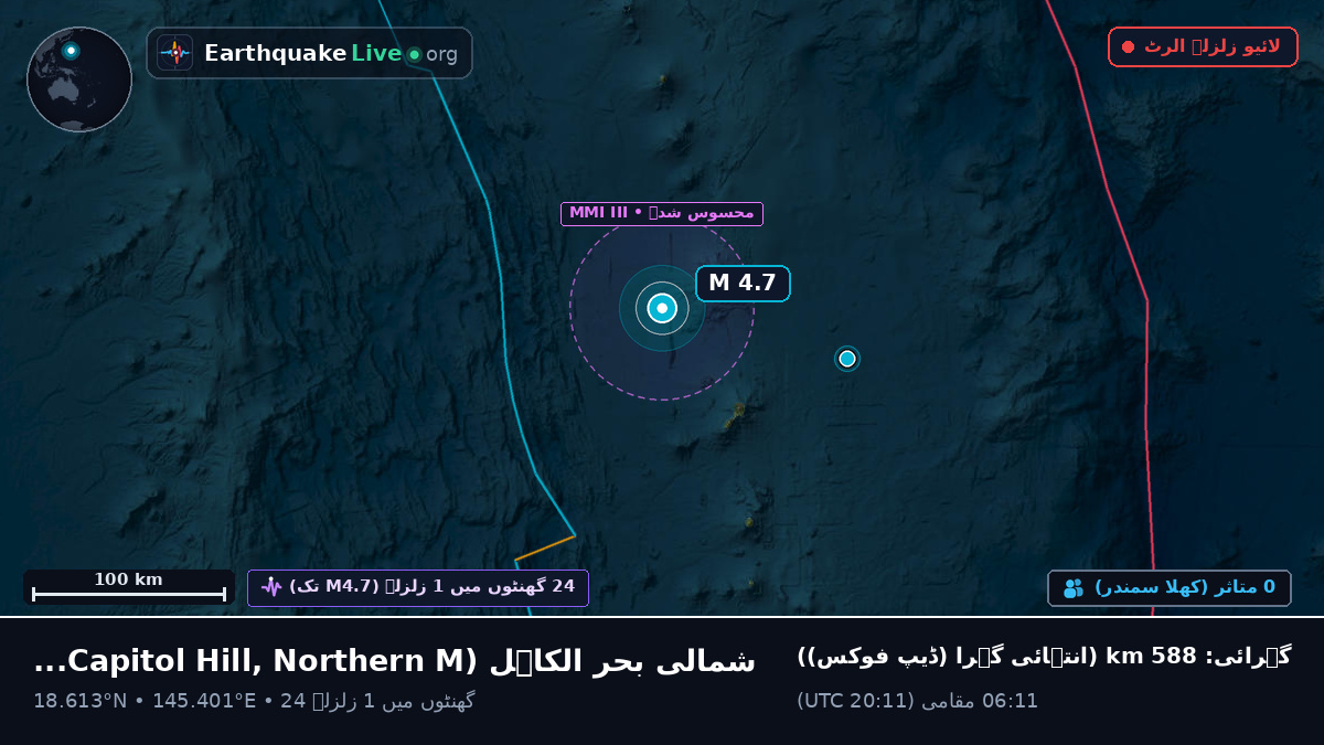 شمالی بحر الکاہل (Northern Mariana Islands)