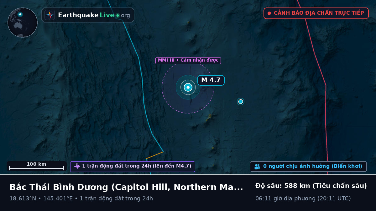 Bắc Thái Bình Dương (Northern Mariana Islands)