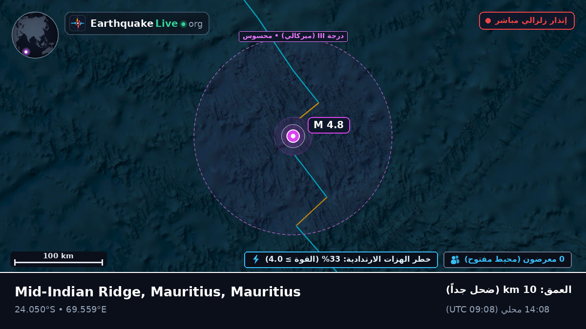 المحيط الهندي (Mauritius)