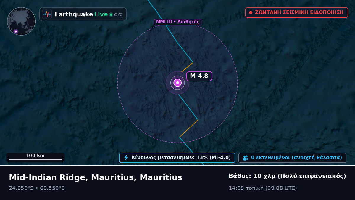 Ινδικός Ωκεανός (Mauritius)