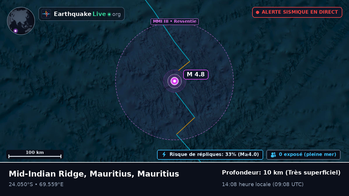 Océan Indien (Mauritius)