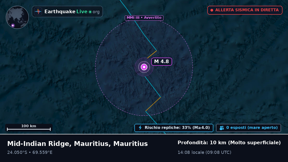 Oceano Indiano (Mauritius)