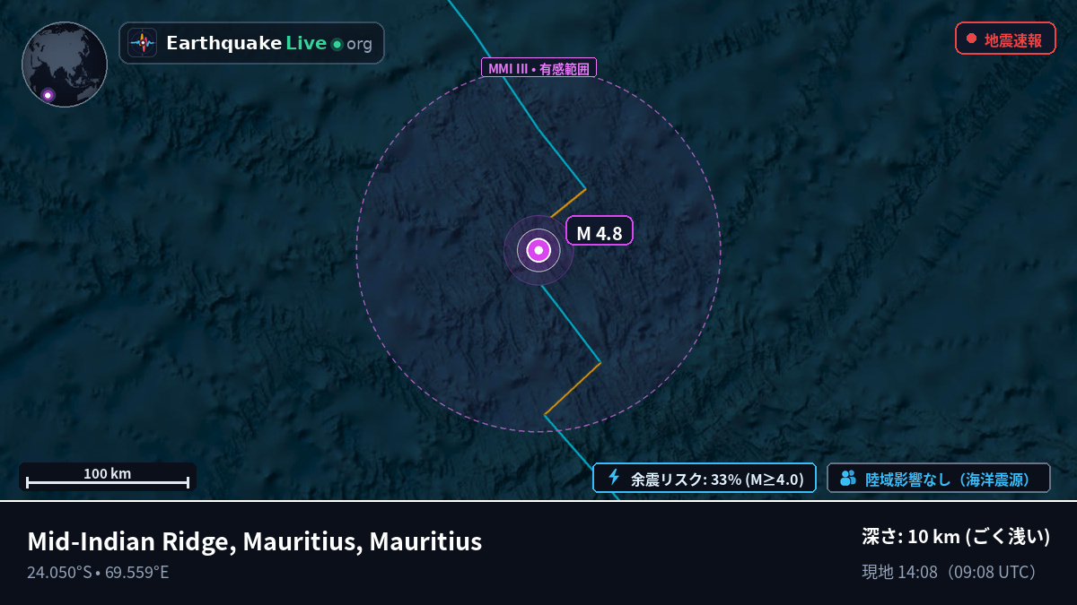インド洋 (Mauritius)