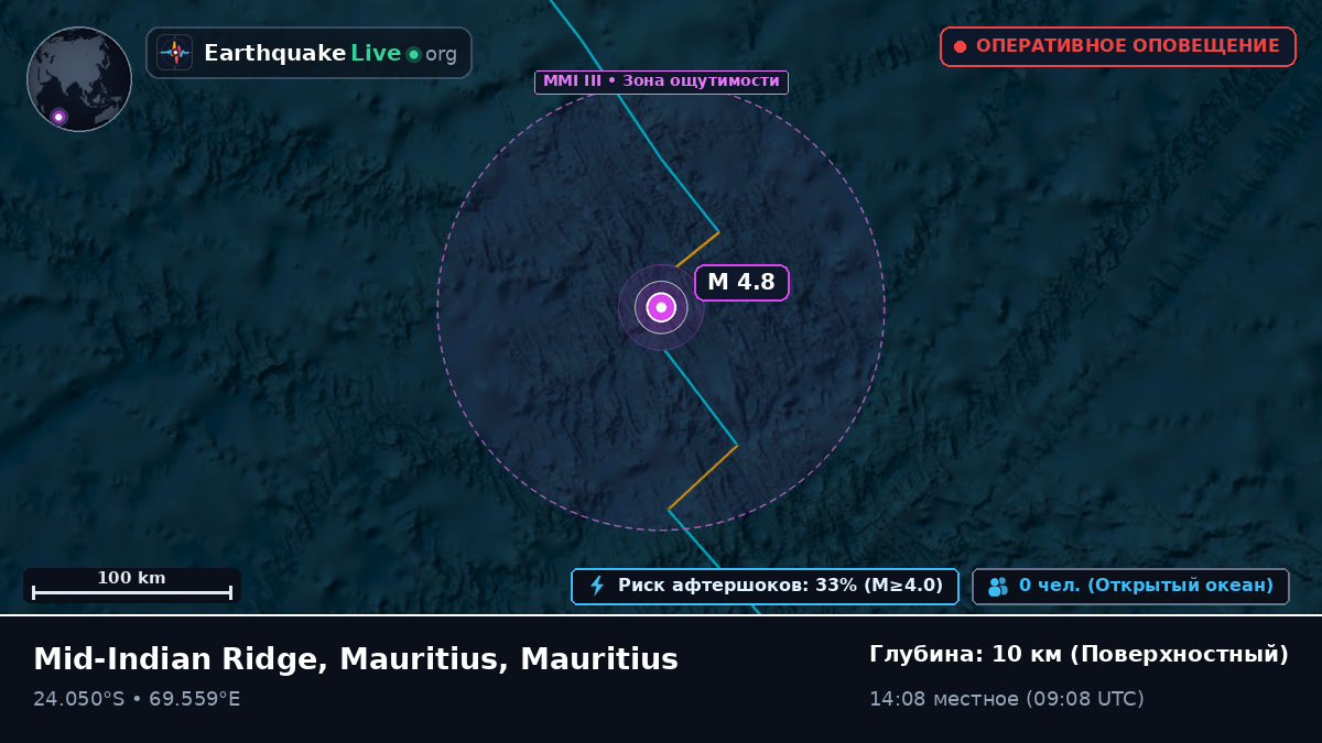 Индийский океан (Mauritius)