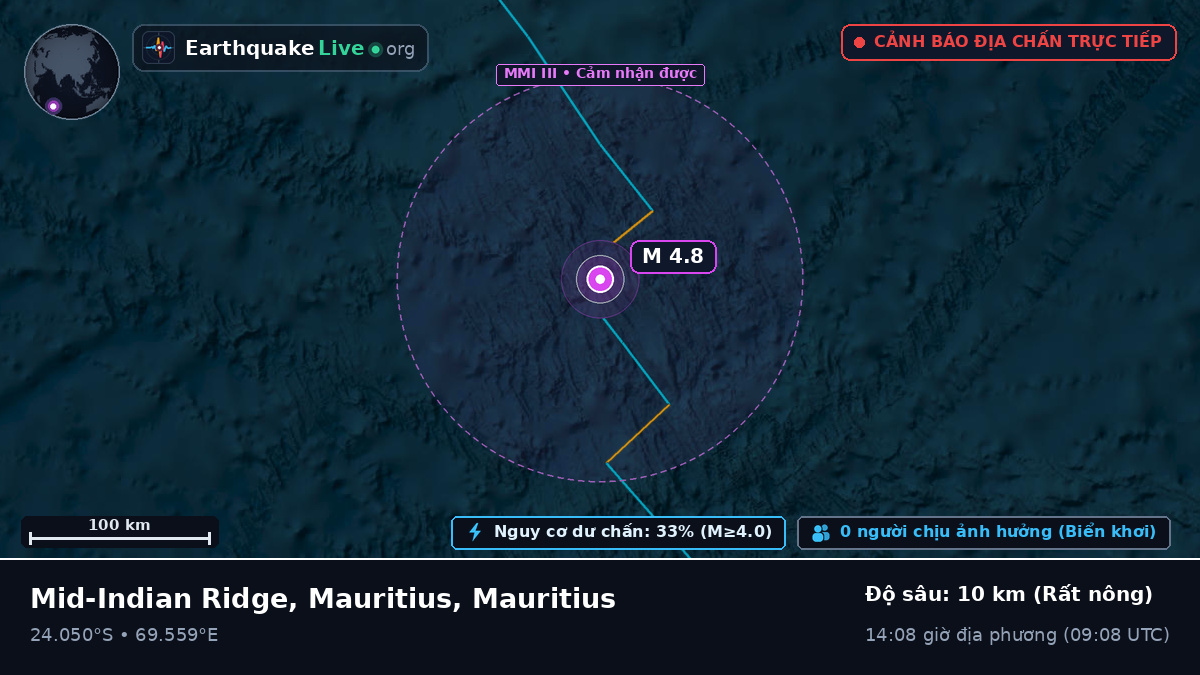 Ấn Độ Dương (Mauritius)