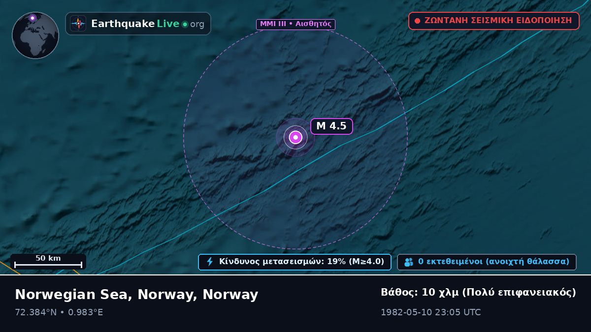 Αρκτικός Ωκεανός (Norway)