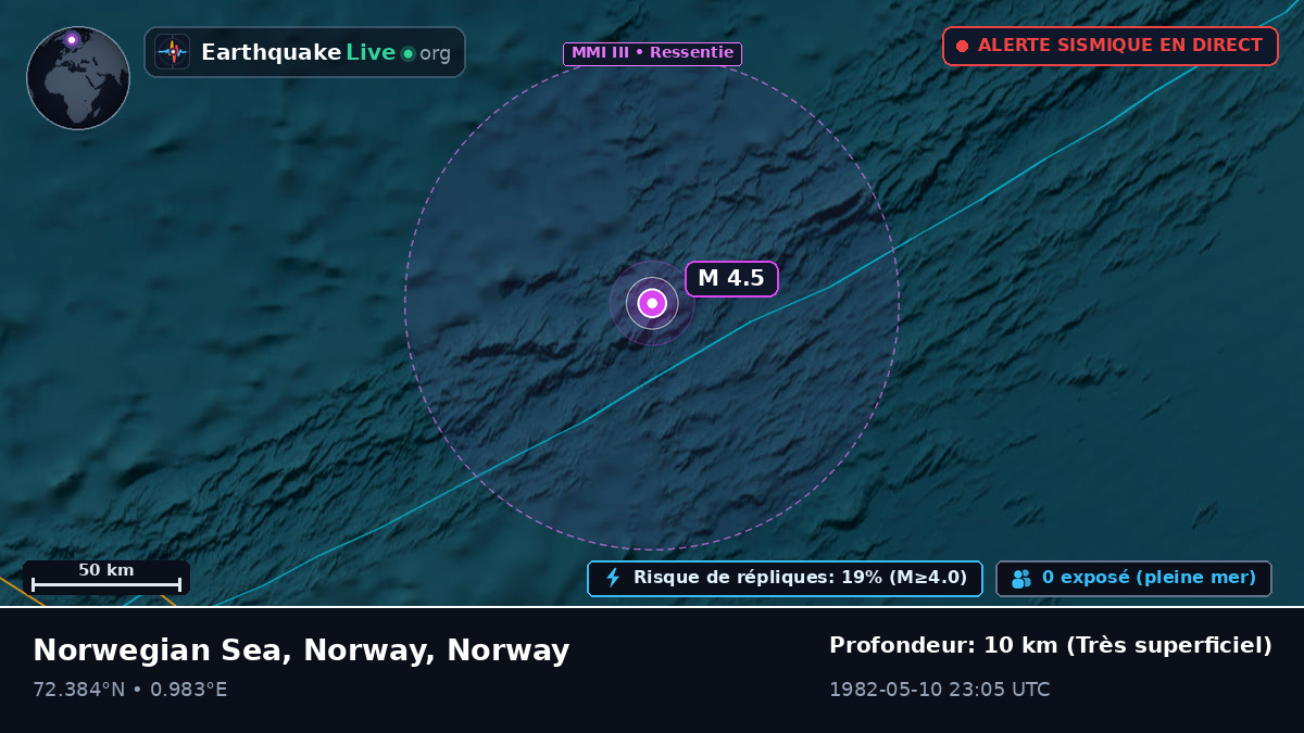Océan Arctique (Norway)