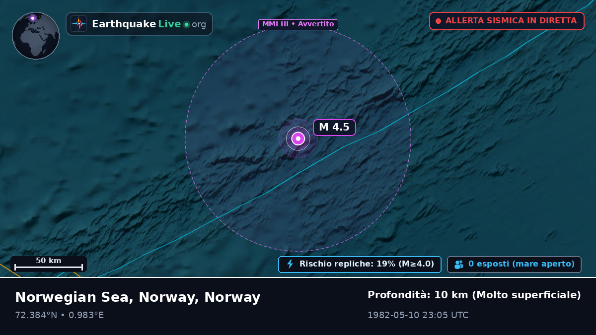 Oceano Artico (Norway)