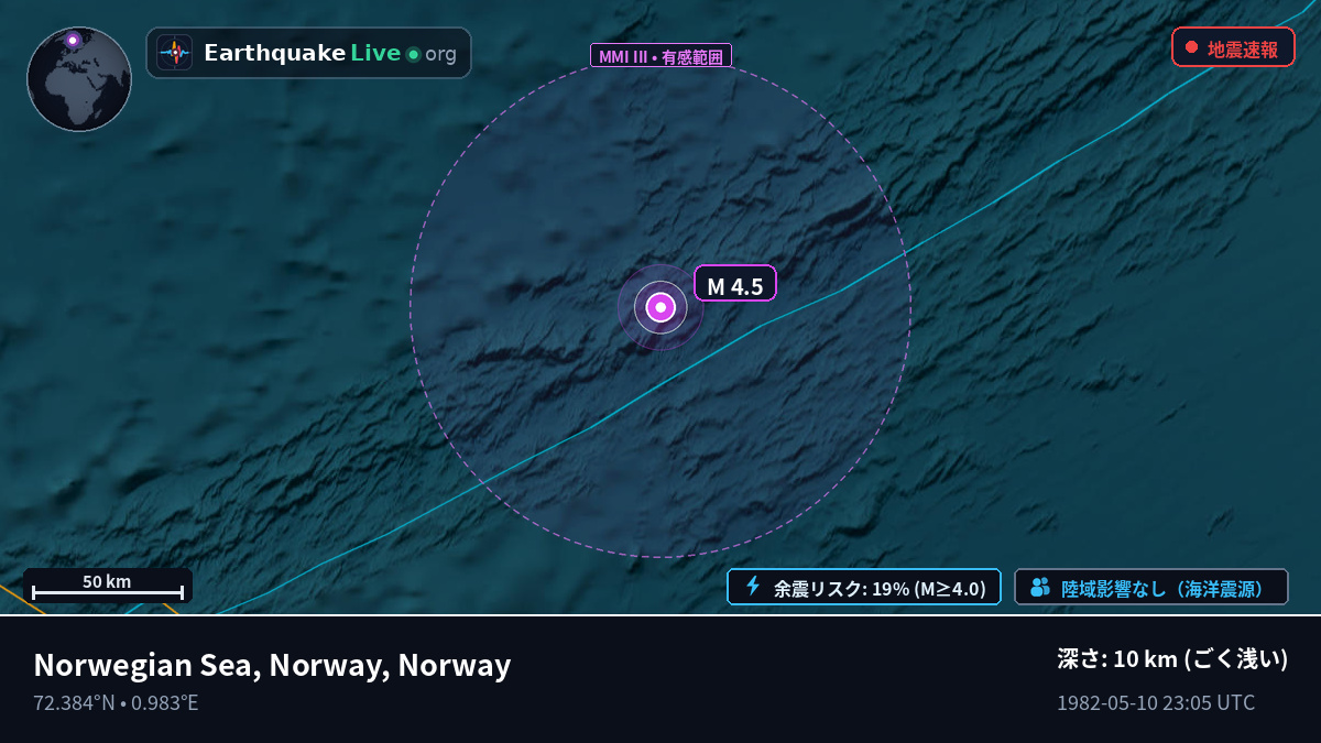 北極海 (Norway)