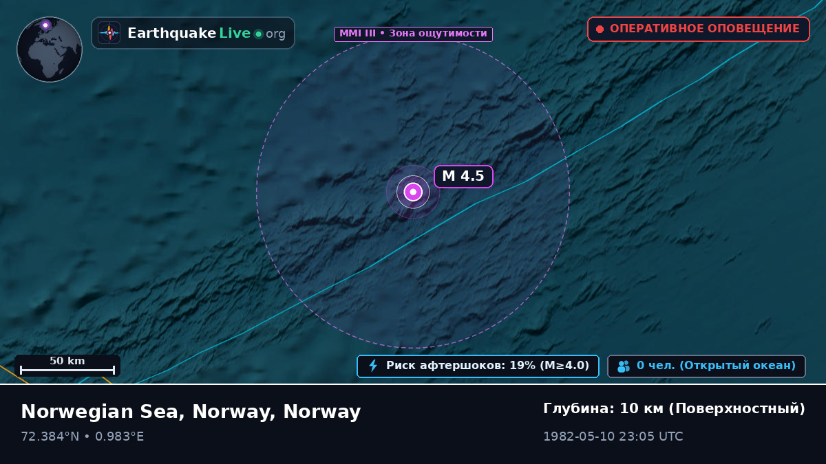 Северный Ледовитый океан (Norway)