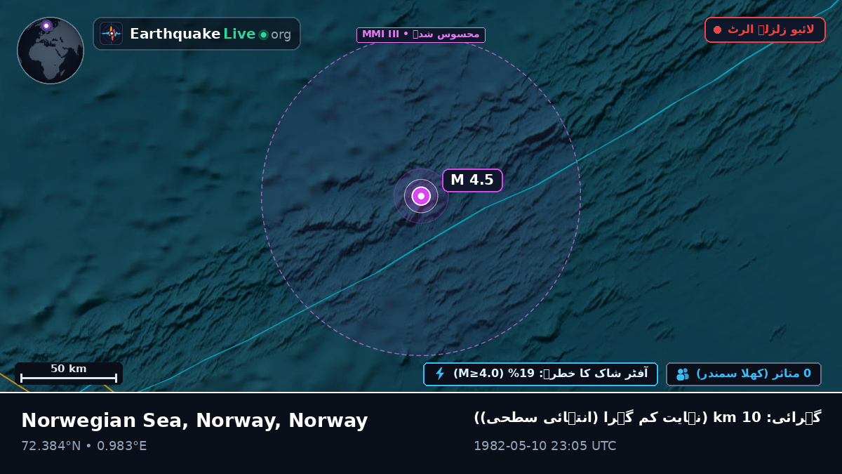 بحر منجمد شمالی (Norway)