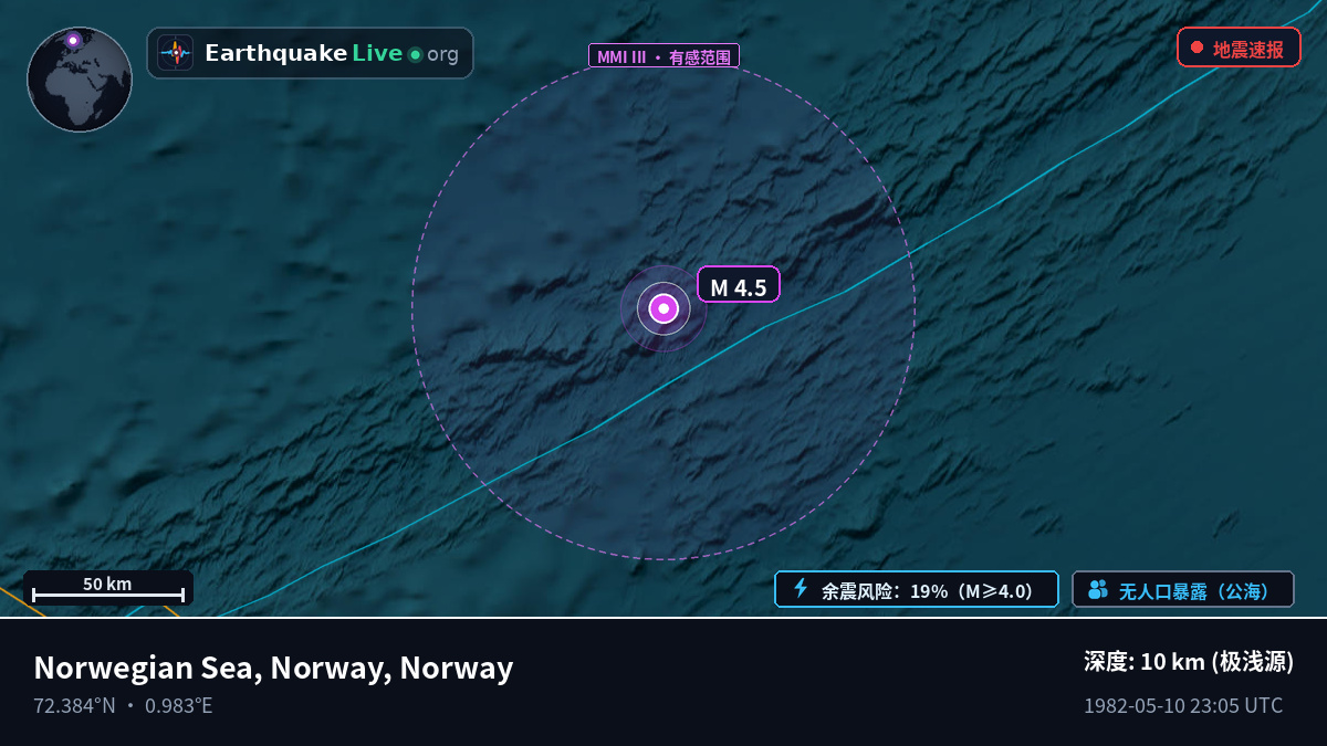 北冰洋 (Norway)