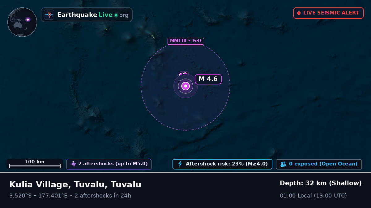 South Pacific Ocean (Tuvalu)