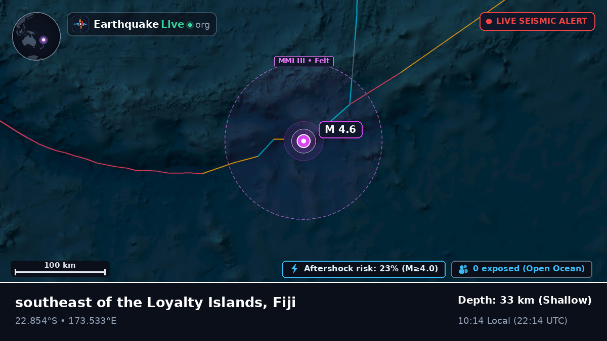 South Pacific Ocean (Fiji)