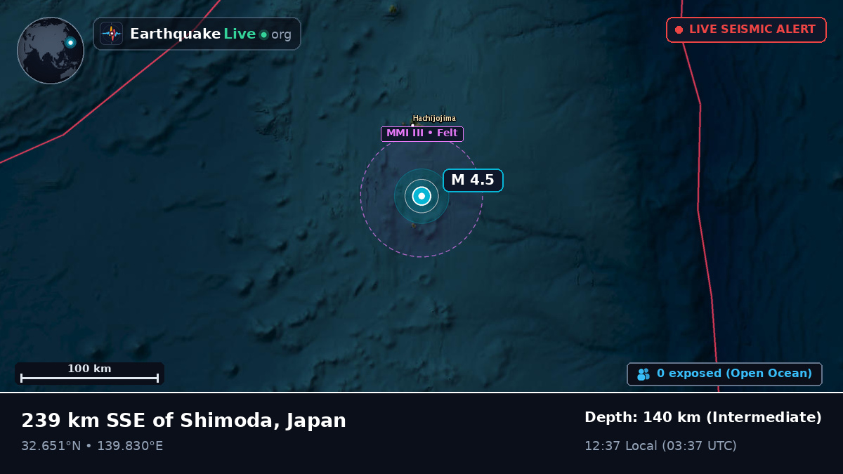 North Pacific Ocean (Japan)