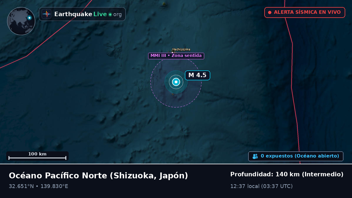 Océano Pacífico Norte (Japón)