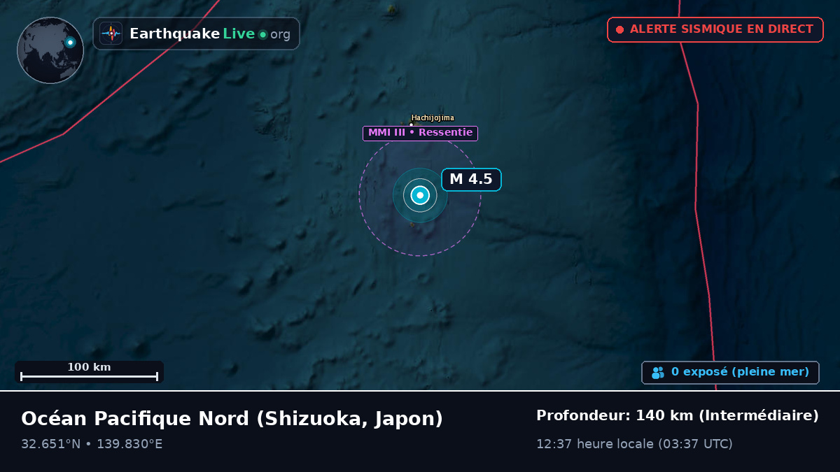 Océan Pacifique Nord (Japon)