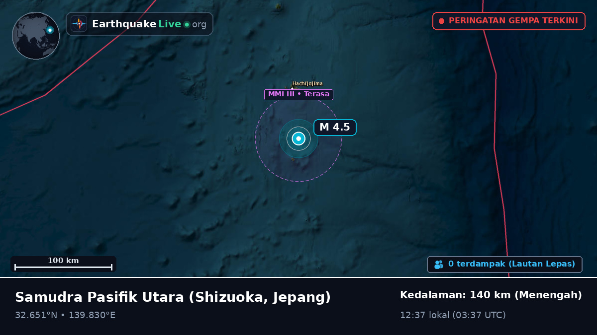 Samudra Pasifik Utara (Jepang)