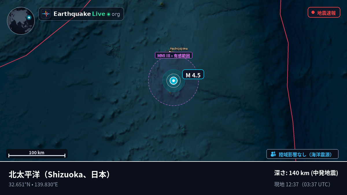 北太平洋 (日本)