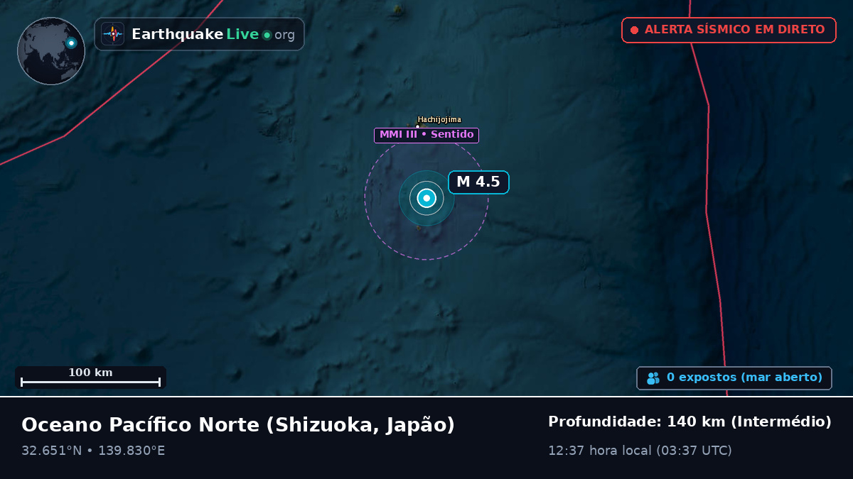 Oceano Pacífico Norte (Japão)