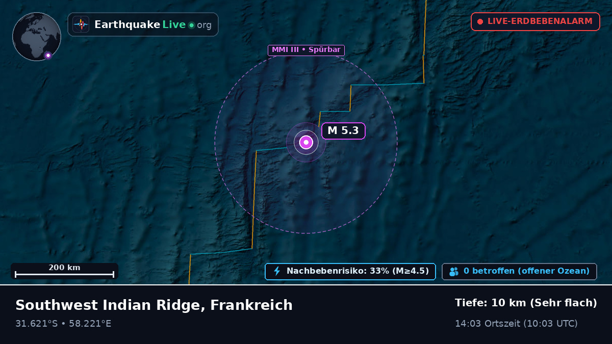 Indischer Ozean (Frankreich)