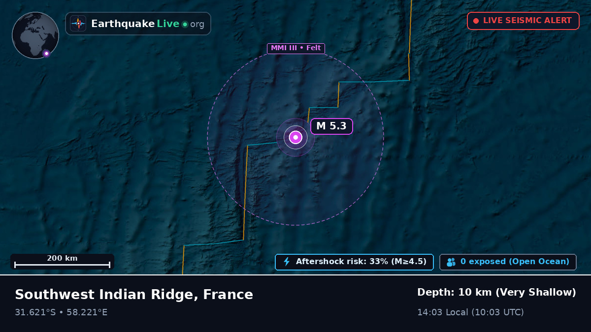 Indian Ocean (France)