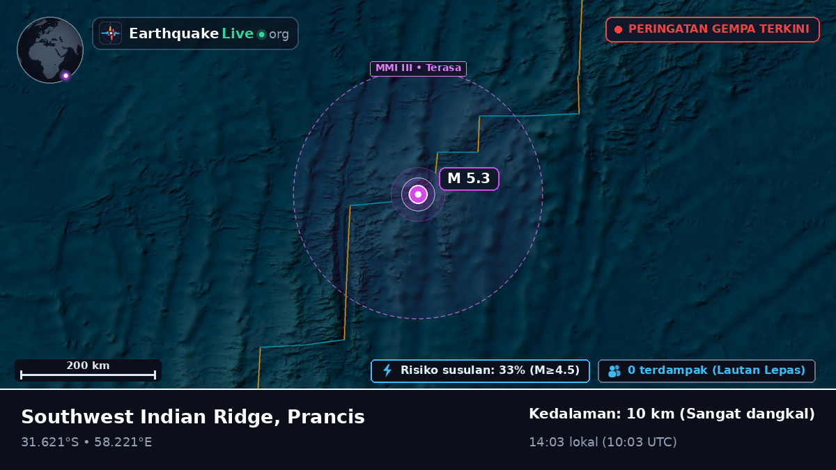 Samudra Hindia (Prancis)