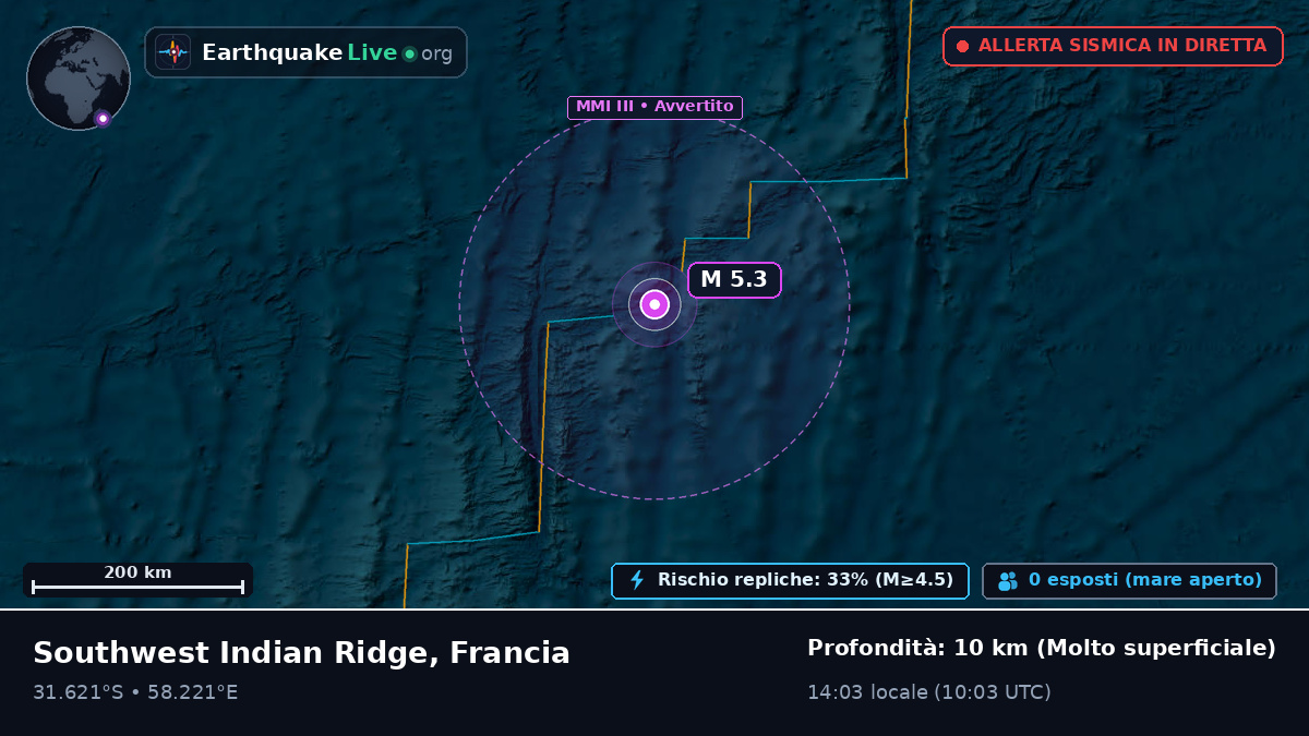 Oceano Indiano (Francia)