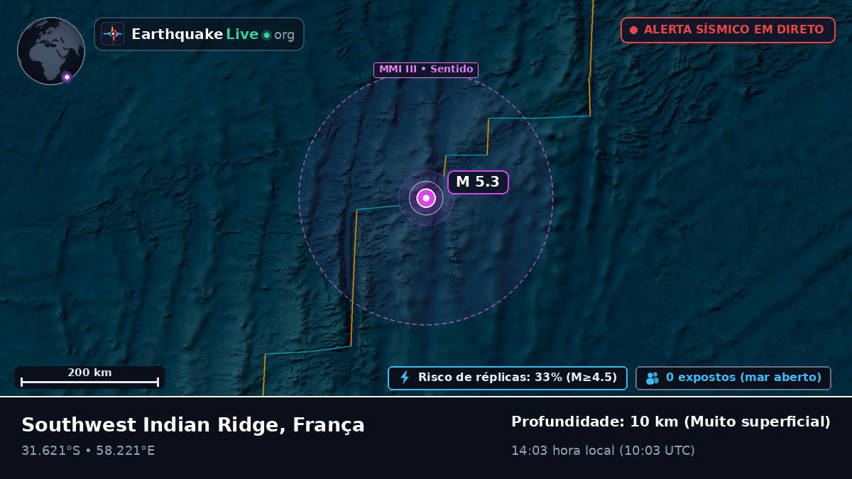 Oceano Índico (França)
