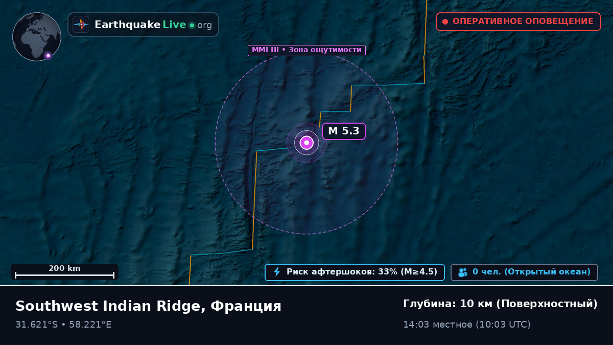 Индийский океан (Франция)