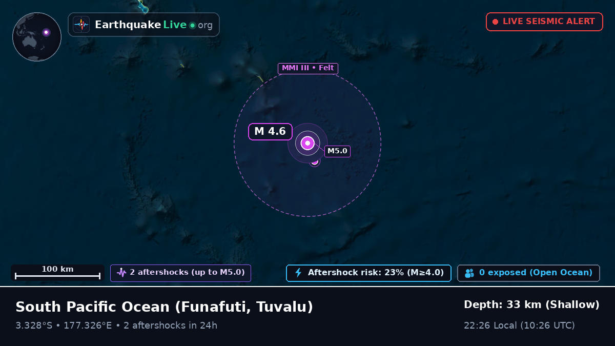South Pacific Ocean (Tuvalu)