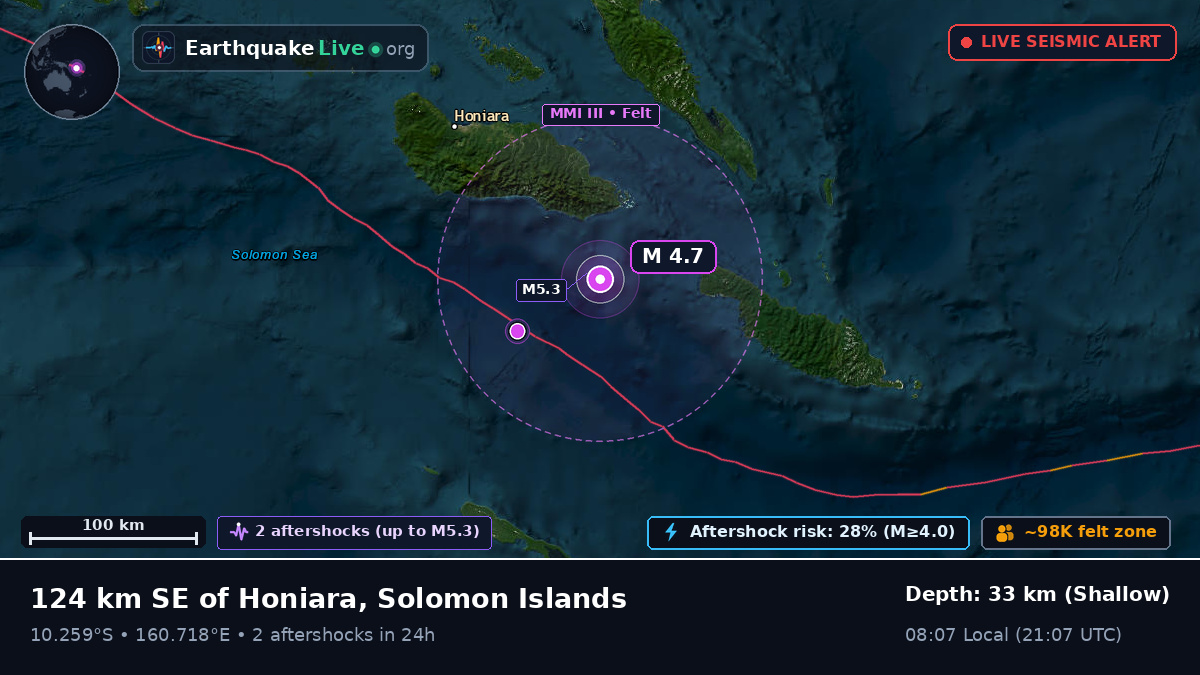 Coral Sea (Solomon Islands)