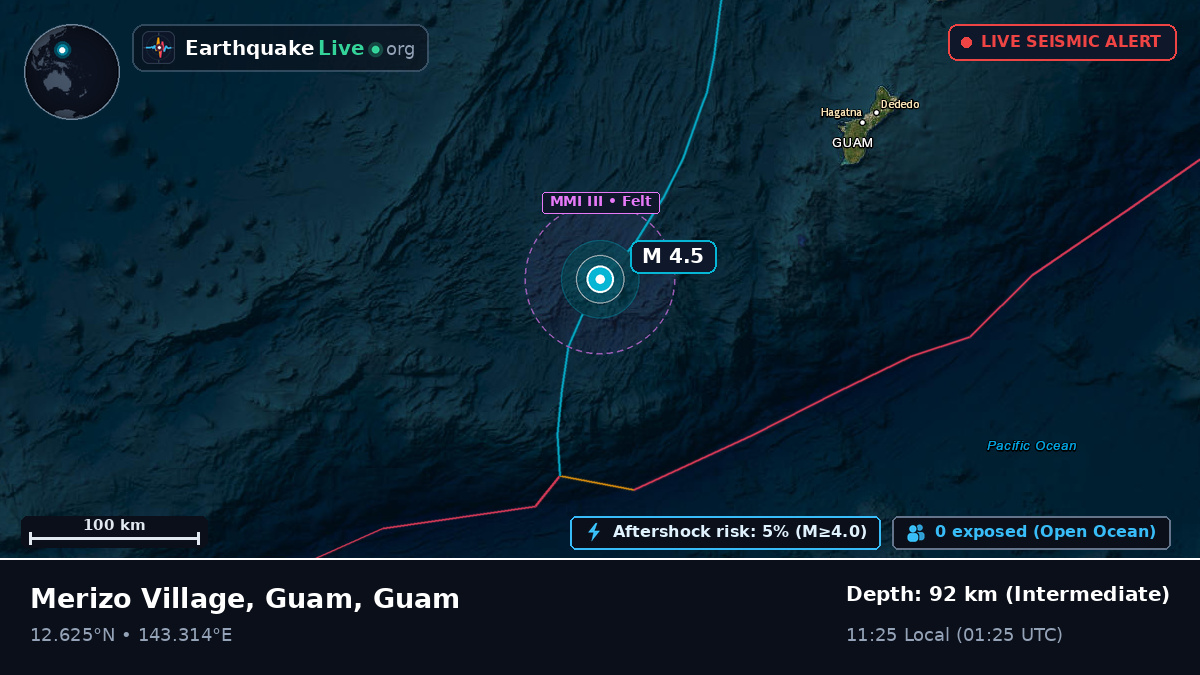 Philippine Sea (Guam)