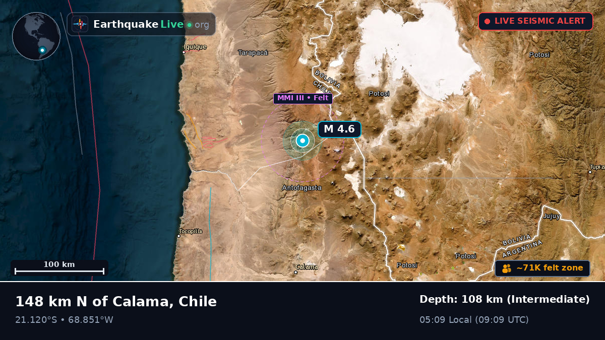 Antofagasta, Chile
