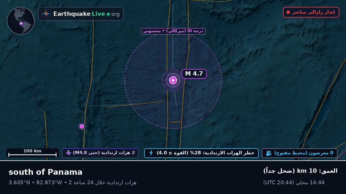 شمال المحيط الأطلسي (الإكوادور)