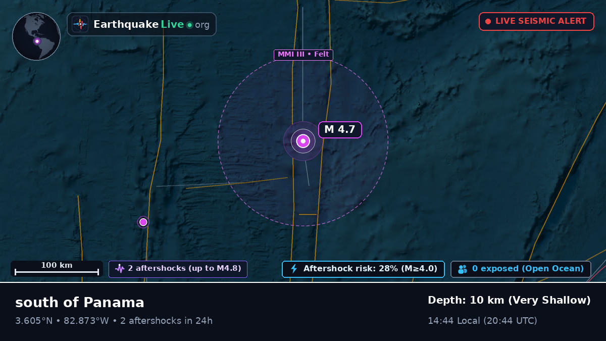 North Atlantic Ocean (Ecuador)