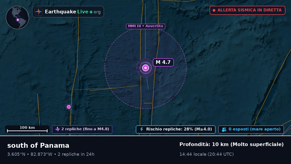 Oceano Atlantico settentrionale (Ecuador)