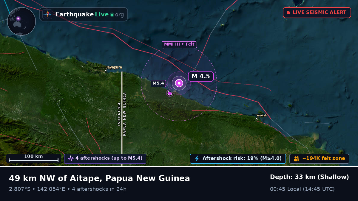 Off the coast of Vanimo, Papua New Guinea