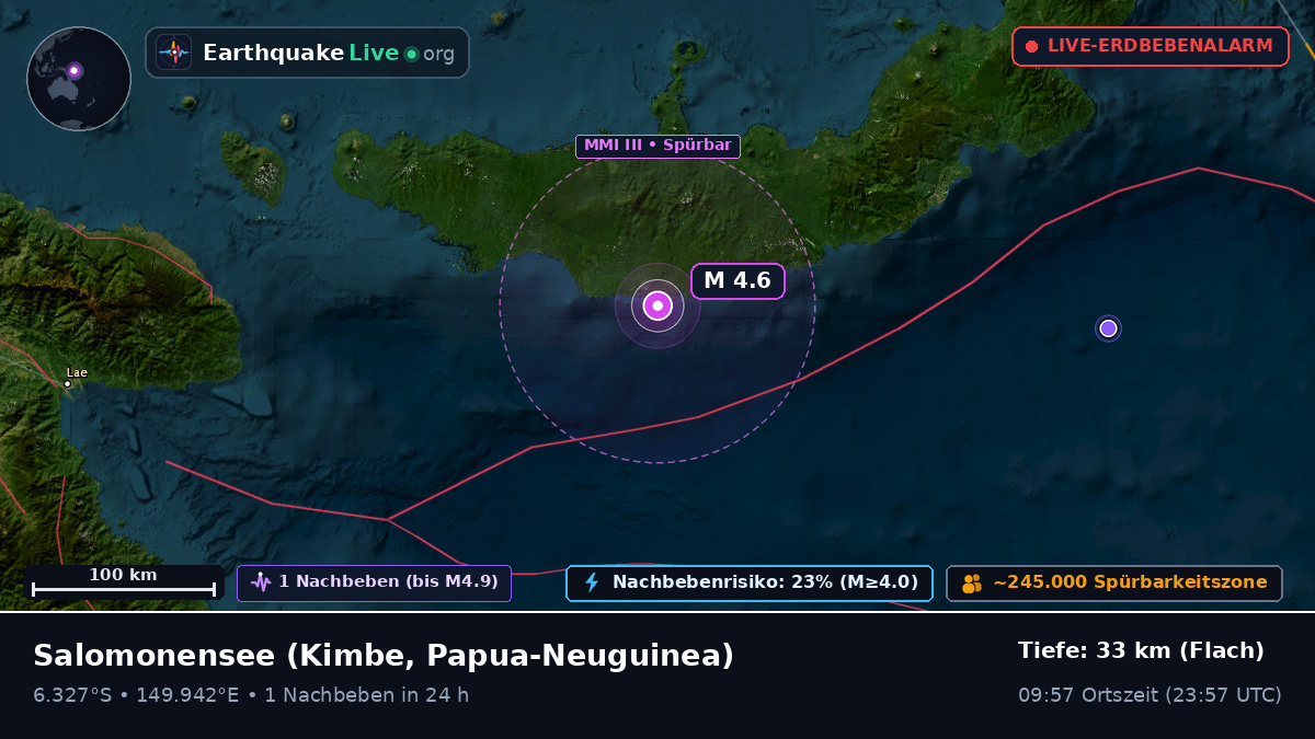 Salomonensee (Papua-Neuguinea)