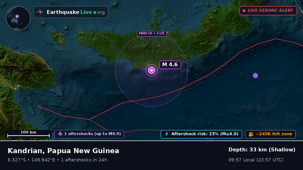 Solomon Sea (Papua New Guinea)